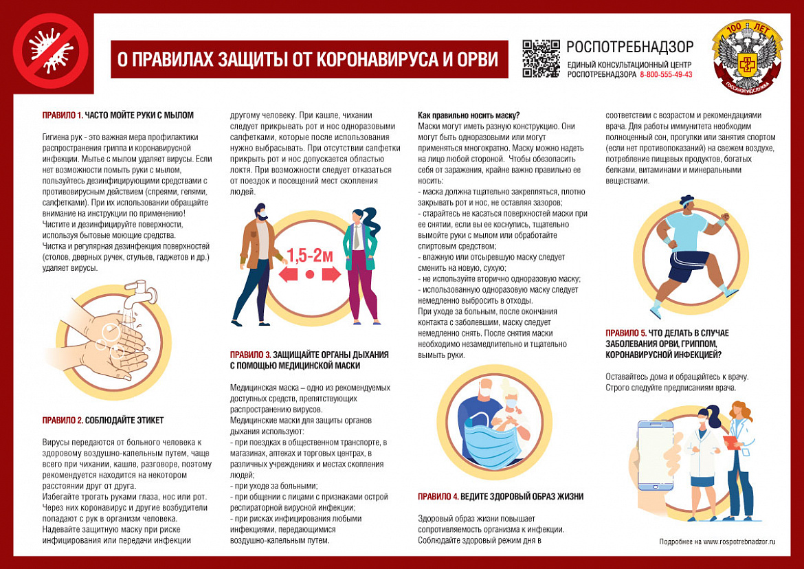 ЧТО ДЕЛАТЬ, ЕСЛИ В СЕМЬЕ КТО-ТО ЗАБОЛЕЛ ГРИППОМ ИЛИ КОРОНАВИРУСНОЙ ИНФЕКЦИЕЙ?